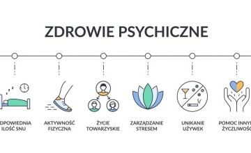 Zdrowie psychiczne też jest ważne!
