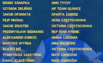 Reprezentacja Śląskiego Związku Piłki Nożnej U12